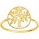 BAGUE PLAQUE OR