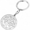 PORTE CLES MORELLATO