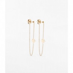 BOUCLES D'OREILLES ZAG BIJOUX