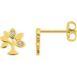 BOUCLES D'OREILLES PLAQUE OR